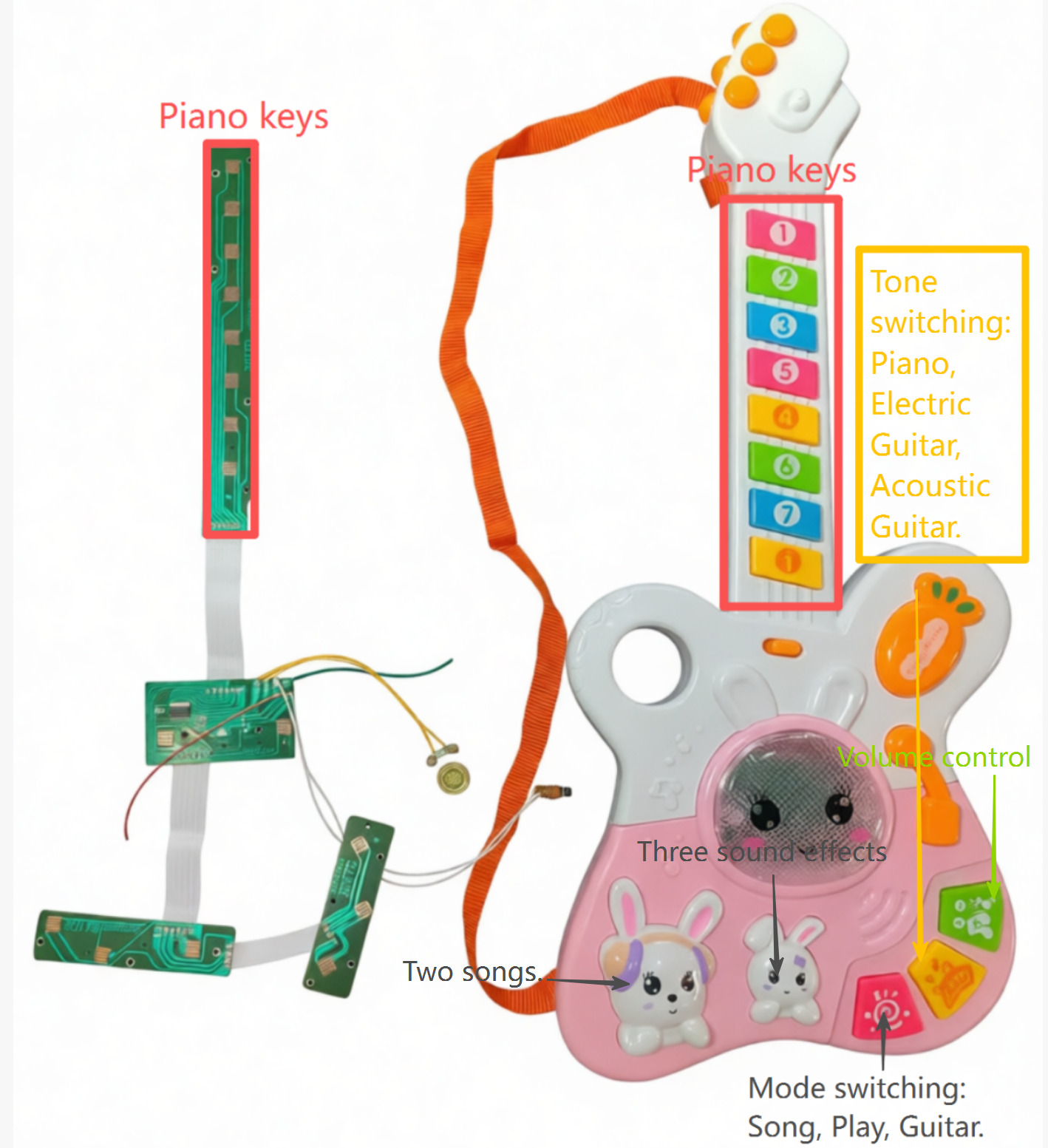 SNE-GUITAR01 Detail 1