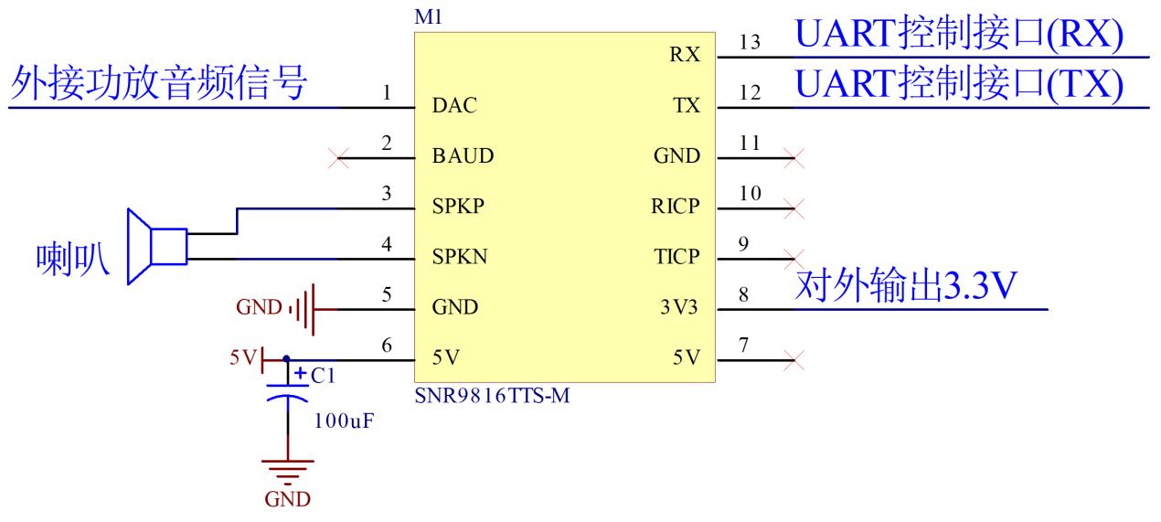 SNR9816TTS Application Circuit